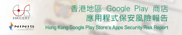 Hong Kong Google Play Store Apps Security Risk Report (July 2013)
