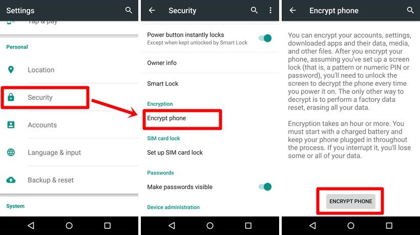 Fig 1. Encrypt phone Fig 1. Encrypt phone
