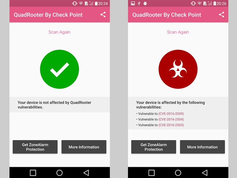 checkresult
