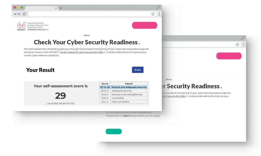Check your cyber security readiness