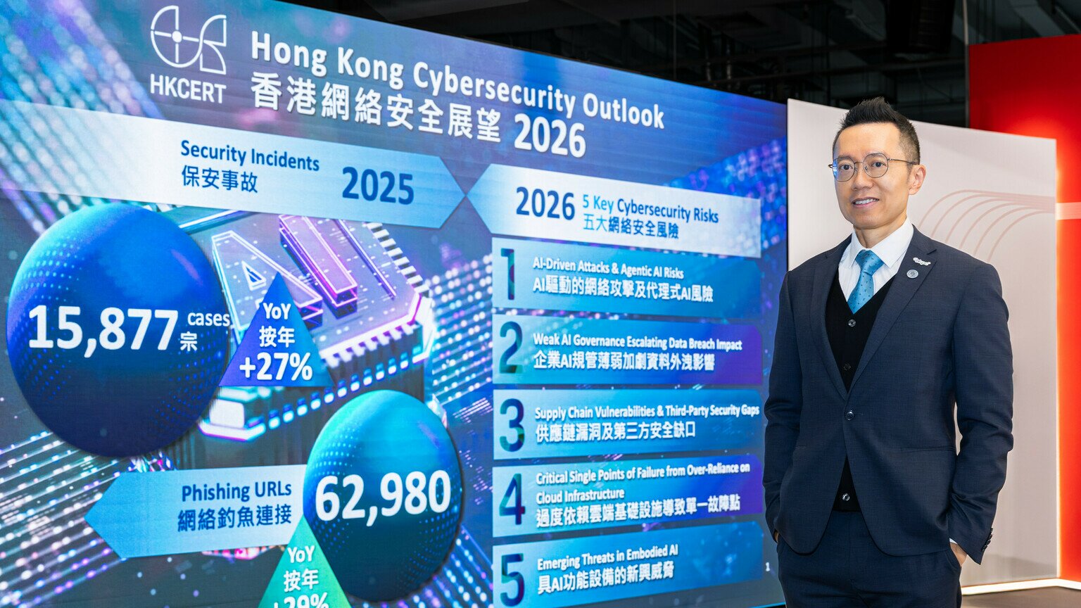 Hong Kong Cybersecurity Outlook 2026