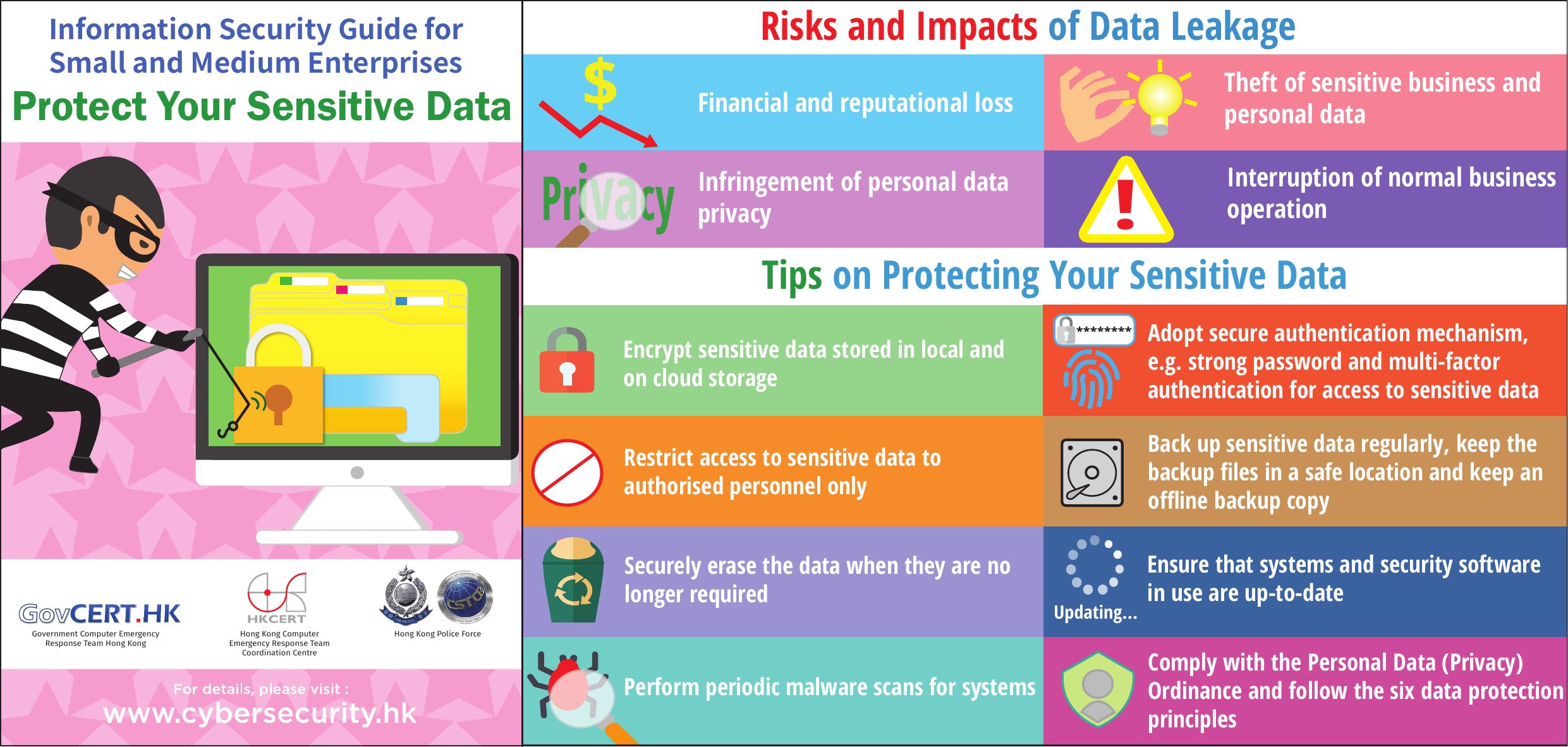 Protect Your Sensitive Data Leaflet