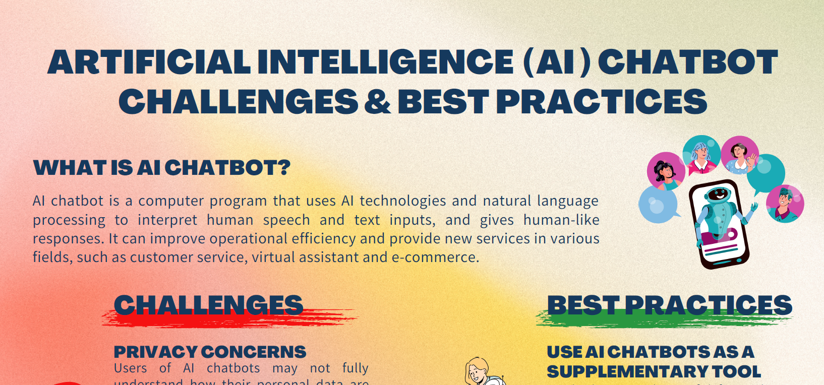 ARTIFICIAL INTELLIGENCE (AI) CHATBOT CHALLENGES BEST PRACTICES