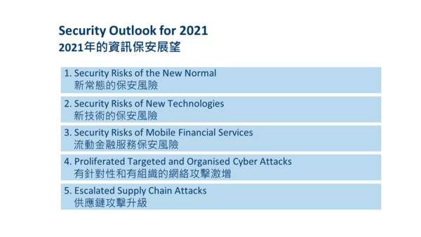 2021年的資訊保安展望 - 1. 新常態的保安風險, 2. 新技術的保安風險, 3. 流動金融服務保安風險, 4. 有針對性和有組織的網絡攻擊激增, 5. 供應鏈升級