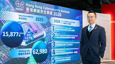 HKCERT 發表「香港網絡安全展望2026」 網安事故年升27%創新高  AI 應用與供應鏈風險成關注 近三成企業仍無人手負責網安